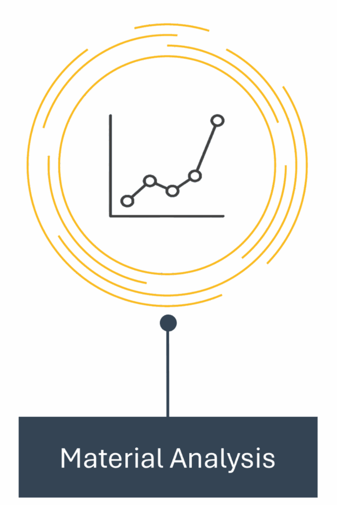 Material Analysis