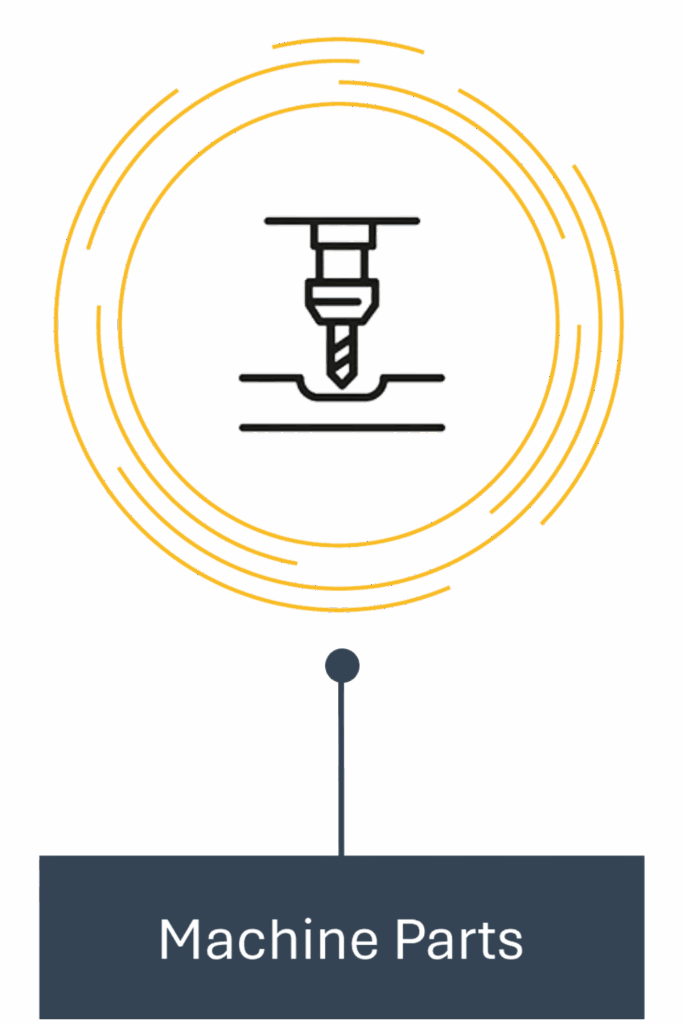 Machine Parts