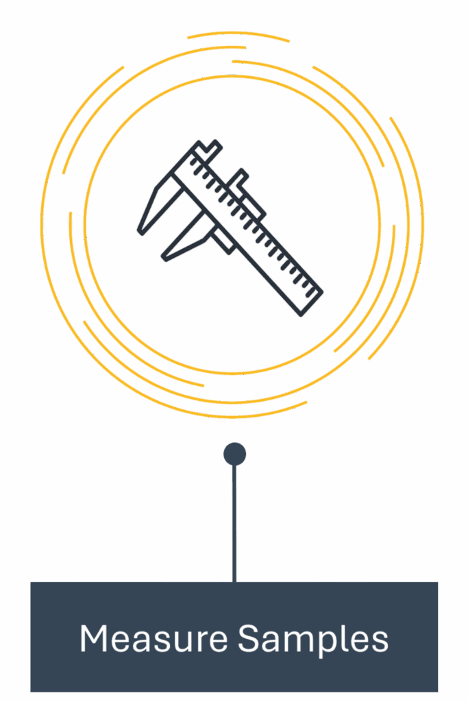 Measure Samples