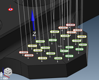 CMM Dimensional Analysis
